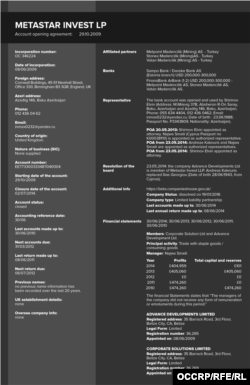 METASTAR İNVEST LP/OCCRP-3