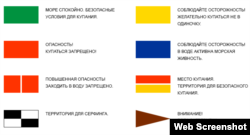 Система сигналов флагами на пляжах согласно требованиям Международной федерации спасения на воде (ISL)