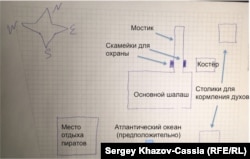 Примерная схема расположения объектов в лагере пиратов