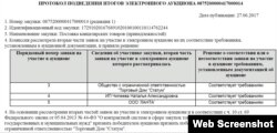 Канцтовары крымскому штабу «ополчения» поставляет фирма симферопольского депутата Игоря Волобуева