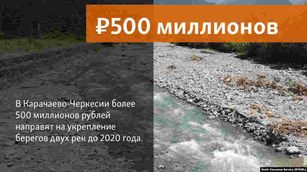 08.06.2018 //&nbsp;В Карачаево-Черкесии более 500 миллионов рублей направят на укрепление берегов двух рек до 2020 года.