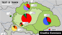 Венгрия до и после Трианонского мира (1920): изменения государственных границ и численности населения